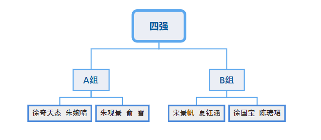 微信截图_20230911131412.png